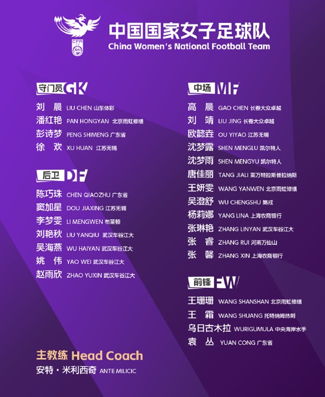 天富娱乐注册：中国女足新一期集训名单公布 新帅带队首秀将赴澳大利亚参赛